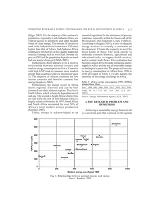 PROMOTING RENEWABLE ENERGY TECHNOLOGIES FOR RURAL DEVELOPMENT IN AFRICA                                                   177

(Ejigu, 2005). Yet, the majority of the continent’s                    essential ingredient for the attainment of poverty
population, especially in sub-Saharan Africa, are                      reduction, especially within the framework of the
without access to electricity and other modern                         Millennium Development Goals (MDGs).
forms of clean energy. The amount of electricity                       According to Bugaje (2004), a lack of adequate
used in the industrialized countries is 150 times                      energy services is certainly a constraint on
higher than that of Africa. Sub-Saharan Africa                         development. It limits the capacity to meet the
continues to rely heavily on low quality traditional                   basic needs of those who need energy to
sources of energy such as wood fuel. Seventy six                       undertake essential domestic, agricultural and
percent (76%) of the population depends on wood                        educational tasks, to support health services,
fuel as a source of energy (ENDA, 2005).                               and to initiate trade flows. This realisation has
    Furthermore, there appears to be a positive                        become a major driver towards increasing energy
relationship between national income and                               supply in Africa and the use of renewable energy
modern energy consumption in Africa. Countries                         technologies in particular. The projected increase
with high GNP tend to consume more modern                              in energy consumption in Africa from 1990 to
energy than countries with low incomes (Figure                         2030 provided in Table 3 vividly depicts the
3). The majority of African countries are low                          enormity of the energy challenge in Africa.
income countries and therefore consume less
energy (Karekezi, 2002).                                               Table 3: Africa energy consumption 1990 -2030(In
    Furthermore, the energy sector in Africa                           Quadrillion Btu)
shows regional diversity and can be best                               Year 1990 2003 2004 2010 2015 2020 2025 2030
clustered into three distinct regions. The first is                    Consu- 9.5 13.3 13.7 16.7    18.5    20.6    22.4 23.9
North Africa, which is heavily dependant on oil                        mption
and gas. The second is South Africa which relies                       Source: Energy Information Agency (EIA, 2007)
on coal while the rest of Sub-Saharan Africa is
largely reliant on biomass. In 1997, South Africa                          2. THE RESEARCH PROBLEM AND
and North Africa accounted for over 50% of                                           HYPOTHESIS
Africa‘s total modern energy production
(Karekezi, 2002).                                                          Achieving a sustainable energy future for all
    Today, energy is acknowledged as an                                is a universal goal that is placed on the agenda

                   600

                                                                                                         Zimbabwe
                   500


                   400                                                Kenya
  GNP per capita




                                                                                      Zambia
                                                               Uganda Sudan
                   300
                                                                   Madagascar     Angola
                                     Rwanda

                                                   Eritrea     Mozambique
                   200
                                                     Malawi
                         Burundi
                                              Ethiopia
                   100


                     0
                         0             200                   400                600                800                 1000
                                                     Modern energy use (Kgoe) 1999
                                   Fig. 3. Relationship between national income and energy
                                                     Source: Karekezi, 2002
 