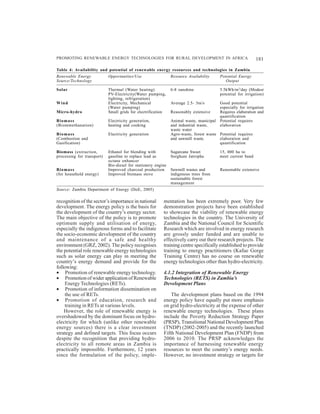 PROMOTING RENEWABLE ENERGY TECHNOLOGIES FOR RURAL DEVELOPMENT IN AFRICA                                      181

Table 4: Availability and potential of renewable energy resources and technologies in Zambia
Renewable Energy            Opportunities/Use                  Resource Availability    Potential Energy
Source/Technology                                                                          Output

Solar                       Thermal (Water heating)            6-8 sunshine             5.5kWh/m 2/day (Modest
                            PV-Electricity(Water pumping,                               potential for irrigation)
                            lighting, refrigeration)
Wind                        Electricity, Mechanical            Average 2.5- 3m/s        Good potential
                            (Water pumping)                                             especially for irrigation
Micro-hydro                 Small grids for electrification    Reasonably extensive     Requires elaboration and
                                                                                        quantification
Biomass                     Electricity generation,            Animal waste, municipal  Potential requires
(Biommethanation)           heating and cooking                and industrial waste,    elaboration
                                                               waste water
Biomass                     Electricity generation             Agro-waste, forest waste Potential requires
(Combustion and                                                and sawmill waste.       elaboration and
Gasification)                                                                           quantification

Biomass (extraction,        Ethanol for blending with          Sugarcane Sweet          15, 000 ha to
processing for transport)   gasoline to replace lead as        Sorghum Jatropha         meet current band
                            octane enhancer
                            Bio-diesel for stationery engine
Biomass                     Improved charcoal production       Sawmill wastes and       Reasonable extensive
(for household energy)      Improved biomass stove             indigenous trees from
                                                               sustainable forest
                                                               management
Source: Zambia Department of Energy (DoE, 2005)

recognition of the sector’s importance in national        mentation has been extremely poor. Very few
development. The energy policy is the basis for           demonstration projects have been established
the development of the country’s energy sector.           to showcase the viability of renewable energy
The main objective of the policy is to promote            technologies in the country. The University of
optimum supply and utilisation of energy,                 Zambia and the National Council for Scientific
especially the indigenous forms and to facilitate         Research which are involved in energy research
the socio-economic development of the country             are grossly under funded and are unable to
and maintenance of a safe and healthy                     effectively carry out their research projects. The
environment (GRZ, 2002). The policy recognises            training centre specifically established to provide
the potential role renewable energy technologies          training to energy practitioners (Kafue Gorge
such as solar energy can play in meeting the              Training Centre) has no course on renewable
country’s energy demand and provide for the               energy technologies other than hydro-electricity.
following:
• Promotion of renewable energy technology.               4.1.2 Integration of Renewable Energy
• Promotion of wider application of Renewable             Technologies (RETS) in Zambia’s
    Energy Technologies (RETs).                           Development Plans
• Promotion of information dissemination on
    the use of RETs.                                          The development plans based on the 1994
• Promotion of education, research and                    energy policy have equally put more emphasis
    training in RETs at various levels.                   on grid hydro-electricity at the expense of other
    However, the role of renewable energy is              renewable energy technologies. These plans
overshadowed by the dominant focus on hydro-              include the Poverty Reduction Strategy Paper
electricity for which (unlike other renewable             (PRSP), Transitional National Development Plan
energy sources) there is a clear investment               (TNDP) (2002-2005) and the recently launched
strategy and defined targets. This focus occurs           Fifth National Development Plan (FNDP) from
despite the recognition that providing hydro-             2006 to 2010. The PRSP acknowledges the
electricity to all remote areas in Zambia is              importance of harnessing renewable energy
practically impossible. Furthermore, 12 years             resources to meet the country’s energy needs.
since the formulation of the policy, imple-               However, no investment strategy or targets for
 