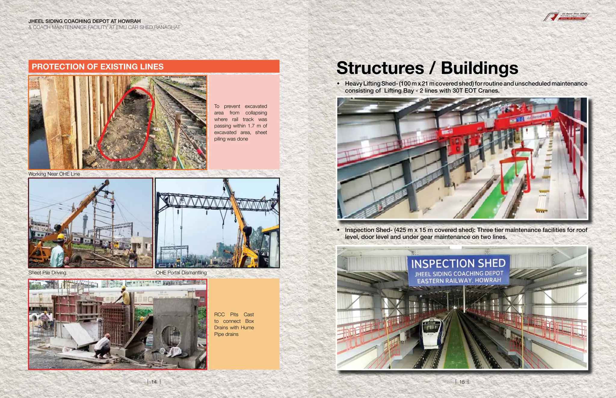 PROTECTION OF EXISTING LINES
To prevent excavated
area from collapsing
where rail track was
passing within 1.7 m of
excavated area, sheet
piling was done
RCC Pits Cast
to connect Box
Drains with Hume
Pipe drains
Working Near OHE Line
Sheet Pile Driving OHE Portal Dismantling
Structures / Buildings
	
HeavyLiftingShed-(100mx21mcoveredshed)forroutineandunscheduledmaintenance
consisting of Lifting Bay - 2 lines with 30T EOT Cranes.
	
Inspection Shed- (425 m x 15 m covered shed): Three tier maintenance facilities for roof
level, door level and under gear maintenance on two lines.
JHEEL SIDING COACHING DEPOT AT HOWRAH
 COACH MAINTENANCE FACILITY AT EMU CAR SHED RANAGHAT
| 14 | | 15 |
 