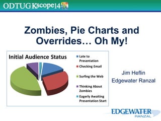 Zombies, Pie Charts and
Overrides… Oh My!
Jim Heflin
Edgewater Ranzal
 