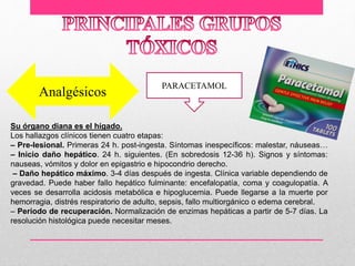Analgésicos
Su órgano diana es el hígado.
Los hallazgos clínicos tienen cuatro etapas:
– Pre-lesional. Primeras 24 h. post-ingesta. Síntomas inespecíficos: malestar, náuseas…
– Inicio daño hepático. 24 h. siguientes. (En sobredosis 12-36 h). Signos y síntomas:
nauseas, vómitos y dolor en epigastrio e hipocondrio derecho.
– Daño hepático máximo. 3-4 días después de ingesta. Clínica variable dependiendo de
gravedad. Puede haber fallo hepático fulminante: encefalopatía, coma y coagulopatía. A
veces se desarrolla acidosis metabólica e hipoglucemia. Puede llegarse a la muerte por
hemorragia, distrés respiratorio de adulto, sepsis, fallo multiorgánico o edema cerebral.
– Periodo de recuperación. Normalización de enzimas hepáticas a partir de 5-7 días. La
resolución histológica puede necesitar meses.
PARACETAMOL
 