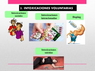 2. INTOXICACIONES VOLUNTARIAS
Intoxicaciones
sociales
Doping
Intoxicaciones
suicidas
Intoxicaciones
intencionadas
 