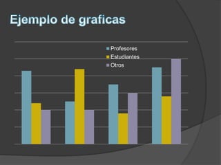Profesores
Estudiantes
Otros
 