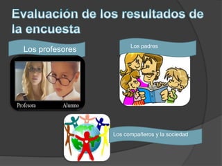  Los profesores Los padres
Los compañeros y la sociedad
 