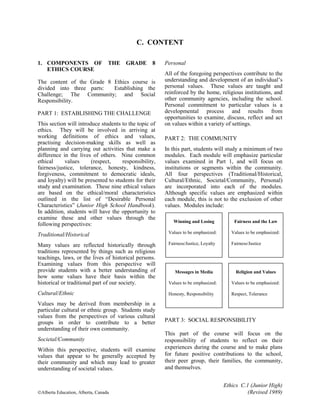 Ethics C.1 (Junior High)
©Alberta Education, Alberta, Canada (Revised 1989)
C. CONTENT
1. COMPONENTS OF THE GRADE 8
ETHICS COURSE
The content of the Grade 8 Ethics course is
divided into three parts: Establishing the
Challenge; The Community; and Social
Responsibility.
PART 1: ESTABLISHING THE CHALLENGE
This section will introduce students to the topic of
ethics. They will be involved in arriving at
working definitions of ethics and values,
practising decision-making skills as well as
planning and carrying out activities that make a
difference in the lives of others. Nine common
ethical values (respect, responsibility,
fairness/justice, tolerance, honesty, kindness,
forgiveness, commitment to democratic ideals,
and loyalty) will be presented to students for their
study and examination. These nine ethical values
are based on the ethical/moral characteristics
outlined in the list of “Desirable Personal
Characteristics” (Junior High School Handbook).
In addition, students will have the opportunity to
examine these and other values through the
following perspectives:
Traditional/Historical
Many values are reflected historically through
traditions represented by things such as religious
teachings, laws, or the lives of historical persons.
Examining values from this perspective will
provide students with a better understanding of
how some values have their basis within the
historical or traditional part of our society.
Cultural/Ethnic
Values may be derived from membership in a
particular cultural or ethnic group. Students study
values from the perspectives of various cultural
groups in order to contribute to a better
understanding of their own community.
Societal/Community
Within this perspective, students will examine
values that appear to be generally accepted by
their community and which may lead to greater
understanding of societal values.
Personal
All of the foregoing perspectives contribute to the
understanding and development of an individual’s
personal values. These values are taught and
reinforced by the home, religious institutions, and
other community agencies, including the school.
Personal commitment to particular values is a
developmental process and results from
opportunities to examine, discuss, reflect and act
on values within a variety of settings.
PART 2: THE COMMUNITY
In this part, students will study a minimum of two
modules. Each module will emphasize particular
values examined in Part 1, and will focus on
institutions or segments within the community.
All four perspectives (Traditional/Historical,
Cultural/Ethnic, Societal/Community, Personal)
are incorporated into each of the modules.
Although specific values are emphasized within
each module, this is not to the exclusion of other
values. Modules include:
Winning and Losing
Values to be emphasized:
Fairness/Justice, Loyalty
Fairness and the Law
Values to be emphasized:
Fairness/Justice
Messages in Media
Values to be emphasized:
Honesty, Responsibility
Religion and Values
Values to be emphasized:
Respect, Tolerance
PART 3: SOCIAL RESPONSIBILITY
This part of the course will focus on the
responsibility of students to reflect on their
experiences during the course and to make plans
for future positive contributions to the school,
their peer group, their families, the community,
and themselves.
 