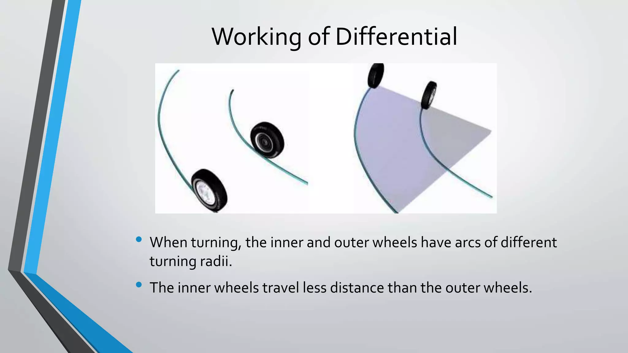 Working of Differential
• When turning, the inner and outer wheels have arcs of different
turning radii.
• The inner wheels travel less distance than the outer wheels.
 