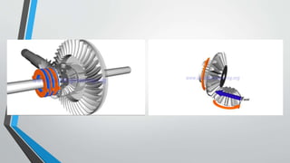 Differential in Automobiles | PPTX
