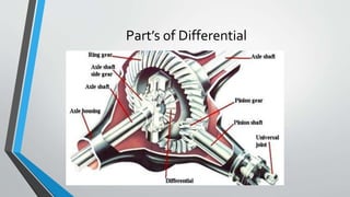 Differential In Automobiles Pptx Differential In Automobiles Pptx