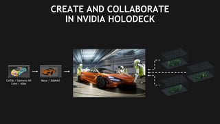 10
CREATE AND COLLABORATE
IN NVIDIA HOLODECK
CATIA / Siemens NX
Creo / Alias
Maya / 3dsMAX
 