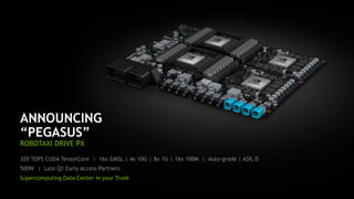 42
ANNOUNCING
“PEGASUS”
ROBOTAXI DRIVE PX
320 TOPS CUDA TensorCore | 16x GMSL | 4x 10G | 8x 1G | 16x 100M | Auto-grade | ASIL D
500W | Late Q1 Early Access Partners
Supercomputing Data Center in your Trunk
 