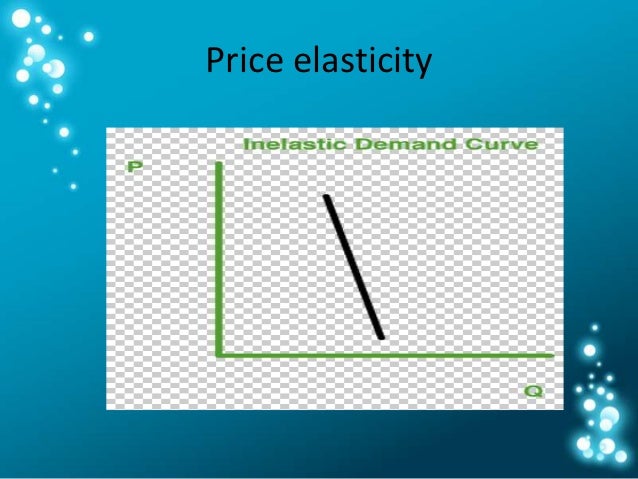 the cross elasticity of demand and supply in the oil industry Price elasticity of demand and supply for example, olive oil has a near substitute that is sunflower oil the situation varies and companies have the possibility to build new facilities or close and leave the industry this allows the offer to fluctuate against price variations. the cross elasticity of demand and supply in the oil industry Price elasticity of demand and supply for example, olive oil has a near substitute that is sunflower oil the situation varies and companies have the possibility to build new facilities or close and leave the industry this allows the offer to fluctuate against price variations.