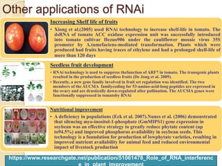 Other applications of RNAi
Increasing Shelf life of fruits
• Xiong et al.(2005) used RNAi technology to increase shelf-life in tomato. The
dsRNA of tomato ACC oxidase expression unit was successfully introduced
into tomato cultivar Hezuo906 under the cauliflower mosaic virus 35S
promoter by A.tumefaciens-mediated transformation. Plants which were
produced had fruits having traces of ethylene and had a prolonged shelf-life of
more than 120 days .
Seedless fruit development
• RNAi technology is used to suppress thefunction of ARF7 in tomato. The transgenic plants
resulted in the production of seedless fruits (De Jong et al. 2009).
• Recently, a new gene family involved in fruit set regulation was identified. The two
members of the AUCSIA familycoding for 53-amino-acid-long peptides are expressed in
the ovary and are drastically down-regulated after pollination. The AUCSIA genes were
functionally suppressed in tomatoby RNAi
Nutritional improvement
• A deficiency in populations (Eck et al. 2007).Nunes et al. (2006) demonstrated
that silencing myo-inositol-1-phosphate (GmMIPS1) gene expression in
soybean was an effective strategy to greatly reduce phytate content (up
to94.5%) and improved phosphorus availability in soybean seeds. This
technology is a foundation for production of lowphytate varieties, resulting in
improved nutrient availability for animal feed and reduced environmental
impact of livestock production.
https://www.researchgate.net/publication/51061478_Role_of_RNA_interferenc
 