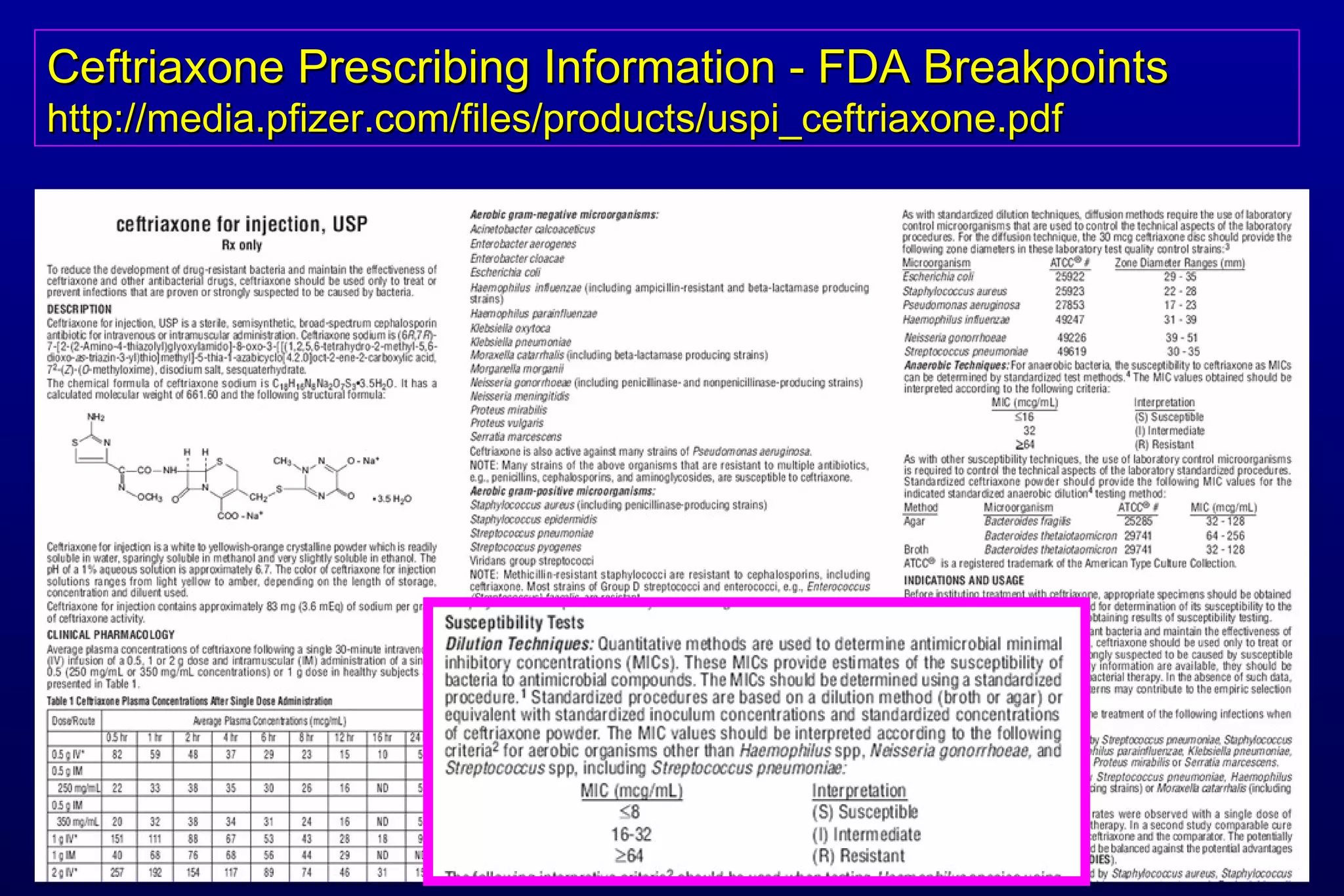Ceftriaxone Prescribing Information - FDA Breakpoints http://media.pfizer.com/files/products/uspi_ceftriaxone.pdf 