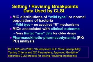 CLSI Antimicrobial Susceptibility Update - Janet Hindler - November ...