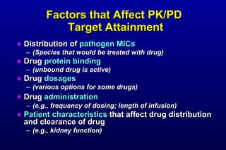 Factors that Affect PK/PD Target Attainment Distribution of pathogen MICs (Species that would be treated with drug) Drug protein binding (unbound drug is active) Drug dosages (various options for some drugs) Drug administration (e.g., frequency of dosing; length of infusion) Patient characteristics that affect drug distribution and clearance of drug (e.g., kidney function)