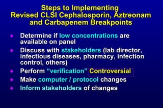 Steps to Implementing Revised CLSI Cephalosporin, Aztreonam and Carbapenem Breakpoints Determine if low concentrations are available on panel Discuss with stakeholders (lab director, infectious diseases, pharmacy, infection control, others) Perform “verification” Controversial Make computer / protocol changes Inform stakeholders of changes