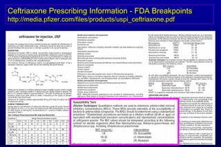 Ceftriaxone Prescribing Information - FDA Breakpoints http://media.pfizer.com/files/products/uspi_ceftriaxone.pdf