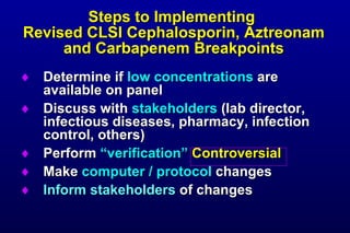 Steps to Implementing  Revised CLSI Cephalosporin, Aztreonam and Carbapenem Breakpoints <ul><li>Determine if  low concentr...