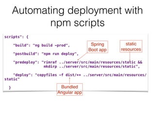 scripts": { 
"build": "ng build -prod", 
"postbuild": "npm run deploy", 
"predeploy": "rimraf ../server/src/main/resources/static &&  
mkdirp ../server/src/main/resources/static", 
"deploy": "copyfiles -f dist/** ../server/src/main/resources/
static"
}
Automating deployment with
npm scripts
static 
resources
Spring 
Boot app
Bundled  
Angular app
 