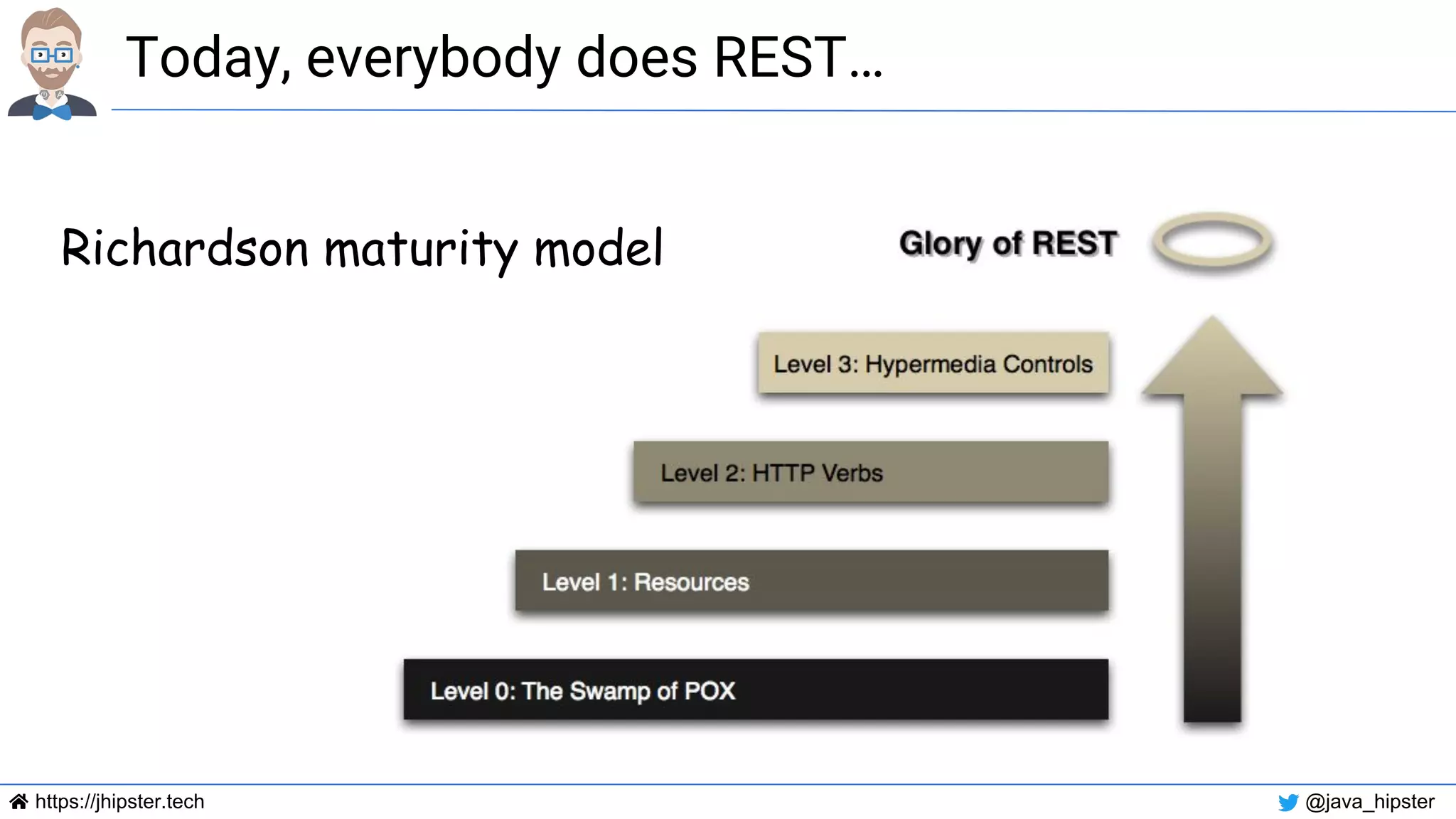 https://jhipster.tech @java_hipster
Today, everybody does REST…
Richardson maturity model
 