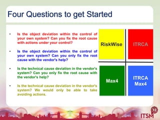 Four Questions to get Started
•

Is the object deviation within the control of
your own system? Can you fix the root cause
with actions under your control?

•

Is the technical cause deviation in the vendor's
system? Can you only fix the root cause with
the vendor's help?

ITRCA

Max4

ITRCA
Max4

Is the object deviation within the control of
your own system? Can you only fix the root
cause with the vendor's help?

•

RiskWise

•

Is the technical cause deviation in the vendor's
system? We would only be able to take
avoiding actions.

 
