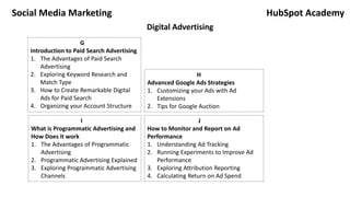 Social Media Marketing HubSpot Academy
Digital Advertising
G
Introduction to Paid Search Advertising
1. The Advantages of Paid Search
Advertising
2. Exploring Keyword Research and
Match Type
3. How to Create Remarkable Digital
Ads for Paid Search
4. Organizing your Account Structure
H
Advanced Google Ads Strategies
1. Customizing your Ads with Ad
Extensions
2. Tips for Google Auction
I
What is Programmatic Advertising and
How Does it work
1. The Advantages of Programmatic
Advertising
2. Programmatic Advertising Explained
3. Exploring Programmatic Advertising
Channels
J
How to Monitor and Report on Ad
Performance
1. Understanding Ad Tracking
2. Running Experiments to Improve Ad
Performance
3. Exploring Attribution Reporting
4. Calculating Return on Ad Spend
 