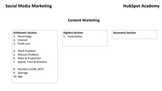 Social Media Marketing
Arithmetic Section
1. Percentage
2. Interest
3. Profit Loss
4. Work Problem
5. Mixture Problem
6. Ratio & Proportion
7. Speed, Time & Distance
8. Numbers (LCM, HCF)
9. Average
10. Age
Algebra Section
1. Inequalities
Geometry Section
HubSpot Academy
Content Marketing
 