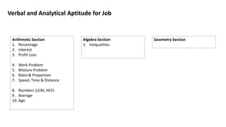 Verbal and Analytical Aptitude for Job
Arithmetic Section
1. Percentage
2. Interest
3. Profit Loss
4. Work Problem
5. Mixture Problem
6. Ratio & Proportion
7. Speed, Time & Distance
8. Numbers (LCM, HCF)
9. Average
10. Age
Algebra Section
1. Inequalities
Geometry Section
 
