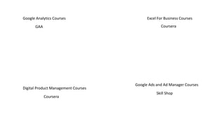 Google Analytics Courses Excel For Business Courses
Digital Product Management Courses
Google Ads and Ad Manager Courses
Skill Shop
Coursera
Coursera
GAA
 