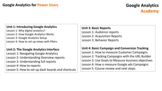 Google Analytics for Power Users Google Analytics
Academy
Unit 1: Introducing Google Analytics
Lesson 1: Why digital analytics?
Lesson 2: How Google Analytics Works
Lesson 3: Google Analytics Setup
Lesson 4: How to set up views with filters
Unit 2: The Google Analytics Interface
Lesson 1: Navigating Google Analytics
Lesson 2: Understanding Overview reports
Lesson 3: Understanding full reports
Lesson 4: How to reports
Lesson 5: How to set up dash boards and shortcuts
Unit 3: Basic Reports
Lesson 1: Audience reports
Lesson 2: Acquisition Reports
Lesson 3: Behavior Reports
Unit 4: Basic Campaign and Conversion Tracking
Lesson 1: How to measure Customer Campaigns
Lesson 2: Tracking Campaigns with the URL Builder
Lesson 3: Use Goals to Measure business objectives
Lesson 4: How o measure Google ads Campaigns
Lesson 5: Course review and next steps.
 