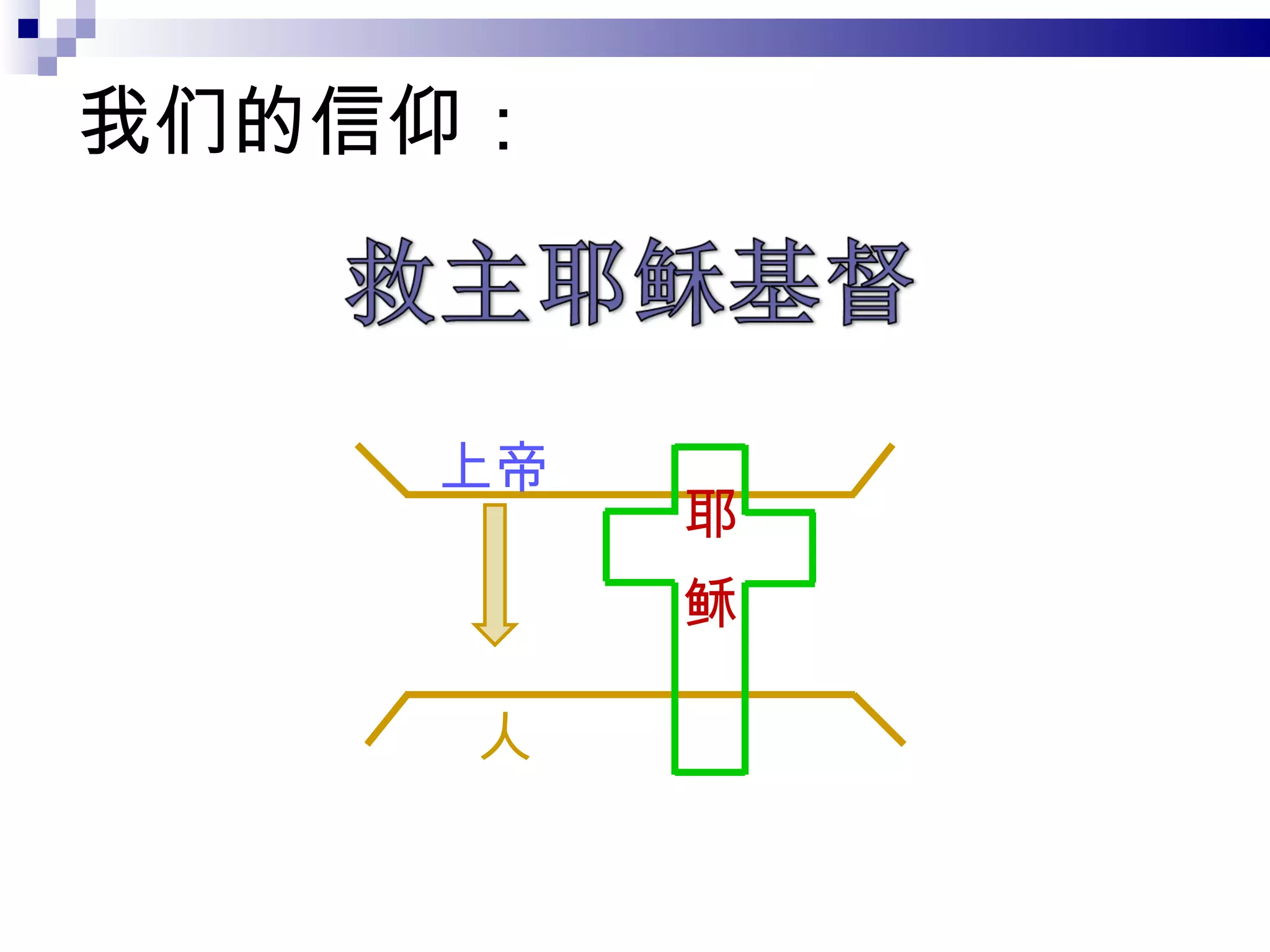 我们的信仰： 上帝 人 耶 稣 