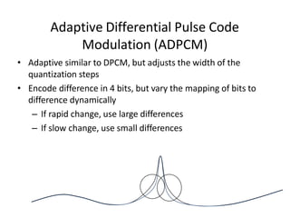 Adaptive Differential Pulse Code
Modulation (ADPCM)
• Adaptive similar to DPCM, but adjusts the width of the
quantization steps
• Encode difference in 4 bits, but vary the mapping of bits to
difference dynamically
– If rapid change, use large differences
– If slow change, use small differences
 