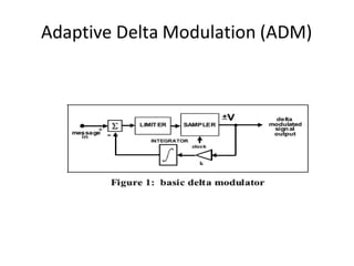 Adaptive Delta Modulation (ADM)
 