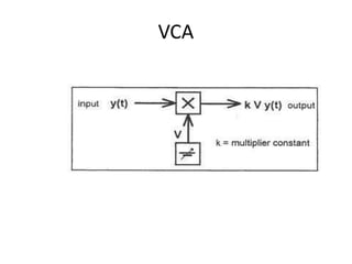 VCA
 