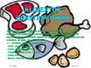 Los alimentos constructores son los que contienen proteínas se encargan de
brindarnos las sustancias necesarias para construir o formar los tejidos de
nuestro cuerpo y nos permiten reparar las partes que han sido dañadas por una
cortadura, un golpe, etc.
|------Ejemplos: Alimentos constructores :
- Leche, yogourt y quesos
- Carnes, pescados y huevos
- Legumbres, fruta, grasa y cereales
- Frutos secos
- Huevos, vísceras, legumbres

   By : JHOAN                                                   18/02/2013
 
