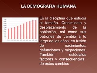 LA DEMOGRAFIA HUMANA Es la disciplina que estudia el tamaño. Crecimiento y desplazamiento de la población, así como sus patrones de cambio a lo largo de los años, en fusión de nacimientos, defunciones y migraciones. También estúdialos factores y consecuencias  de estos cambios  