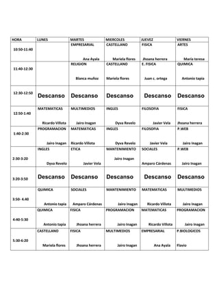 Jhoana horario