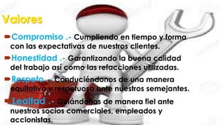 Compromiso .- Cumpliendo en tiempo y forma
con las expectativas de nuestros clientes.
Honestidad .- Garantizando la buena calidad
del trabajo así como las refacciones utilizadas.
Respeto .- Conduciéndonos de una manera
equitativa y respetuosa ante nuestros semejantes.
Lealtad .- Guiándonos de manera fiel ante
nuestros socios comerciales, empleados y
accionistas.
 