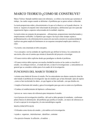 MARCO TEORICO:¿COMO SE CONSTRUYE?
Marco Teórico: llamado también marco de referencia ; se refiere a las teorías que sustentan el
trabajo , las cuales surgen cuando se delimitan el problema que se quiere aclarar o dilucidar.

La teoría proporciona orden y discernimiento a lo que se le observa o se le puede observar . la
teoría se requiere al conjunto inter relacionado de principios y definiciones que sirve para dar
organización lógica a aspectos seleccionados de la realidad empírica.

La teoría reúne un conjunto de presupuestos , afirmaciones, proposiciones interrelacionados y
empíricamente verificable. La hipótesis que surgen o las leyes están siempre sujetas a
problematización y ala reformulación.la esencia de una teoría consiste en su potencialidad de
explicar una gama amplia de fenómenos en un esquema conceptual amplio pero sintético y
claro.

• La teoría: esta cimentada en lo0s conceptos.

• Los conceptos: son las unidades de significación que definen la forma y los contenidos de
una teoría, ellos son el camino que orienta el desarrollo del proyecto a investigar

• El marco teórico debe explicitar desde que paradigma se aborda el problema.

• El marco teórico debe expresar con mucha claridad las teorías en las cuales se inscribe el
estudio , los enfoques teóricos , el estado del arte, es decir la investigaciones y antecedentes en
general que se considera validos para el en cuadre de la investigación.

FUNCIONES DEL MARCO TEORICO
• orienta como habrá de llevarse el estudio. Por los antecedentes nos damos cuenta de cómo ha
sido tratado el problema de investigación: tipo de estudios que se han efectuado ,tipos de sujetos
, como se han recolectado los datos , en que lugares se han realizado , con que diseños etc.

• Amplia el horizonte del estudio y guía al investigador para que este se centre en el problema.

• Conduce al establecimiento de hipótesis o afirmaciones

• provee un nuevo marco de referencia para interpretar el estudio.

• en el proceso de investigación científica , del cual se debe apropiar el estudiante , conforman
pilares básicos la delimitación del problema que justifica el estudio , en marco de referencia en
el cual se apoyan la investigación y la ruta metodológica seguida

MAPA CONCEPTUALES

• Utilizados como técnica de estudio , y de análisis en la investigación.

• ayuda a : organizar , interrelacionar , identificar , contratar

• Su ejercicio fomenta la reflexión , el análisis ..
 