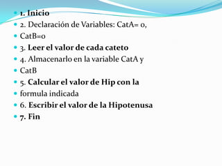1. Inicio2. Declaración de Variables: CatA= 0,CatB=03. Leer el valor de cada cateto4. Almacenarlo en la variable CatA yCatB5. Calcular el valor de Hip con laformula indicada6. Escribir el valor de la Hipotenusa7. Fin