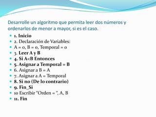 Desarrolle un algoritmo que permita leer dos números y ordenarlos de menor a mayor, si es el caso.1. Inicio2. Declaración de Variables:A = 0, B = 0, Temporal = 03. Leer A y B4. Si A<B Entonces5. Asignar a Temporal = B6. Asignar a B = A7. Asignar a A = Temporal8. Si no (De lo contrario)9. Fin_Si10 Escribir “Orden = “, A, B11. Fin