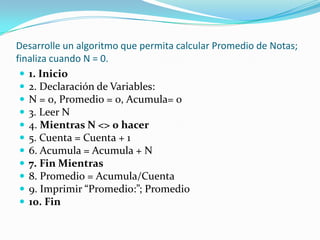Desarrolle un algoritmo que permita calcular Promedio de Notas; finaliza cuando N = 0.1. Inicio2. Declaración de Variables:N = 0, Promedio = 0, Acumula= 03. Leer N4. Mientras N <> 0 hacer5. Cuenta = Cuenta + 16. Acumula = Acumula + N7. Fin Mientras8. Promedio = Acumula/Cuenta9. Imprimir “Promedio:”; Promedio10. Fin