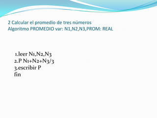 2 Calcular el promedio de tres números Algoritmo PROMEDIO var: N1,N2,N3,PROM: REAL     1.leer N1,N2,N3 2.P N1+N2+N3/3 3.escribir P fin 