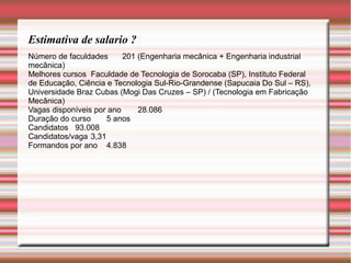 Estimativa de salario ?
Número de faculdades 201 (Engenharia mecânica + Engenharia industrial
mecânica)
Melhores cursos Faculdade de Tecnologia de Sorocaba (SP), Instituto Federal
de Educação, Ciência e Tecnologia Sul-Rio-Grandense (Sapucaia Do Sul – RS),
Universidade Braz Cubas (Mogi Das Cruzes – SP) / (Tecnologia em Fabricação
Mecânica)
Vagas disponíveis por ano 28.086
Duração do curso 5 anos
Candidatos 93.008
Candidatos/vaga 3,31
Formandos por ano 4.838
 