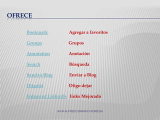 características Comparte enlaces con estudiantes y amigos