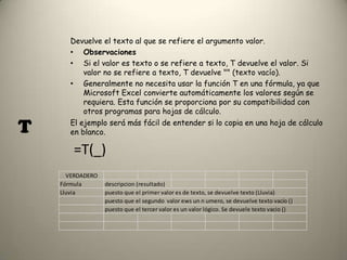 T
Devuelve el texto al que se refiere el argumento valor.
• Observaciones
• Si el valor es texto o se refiere a texto, T devuelve el valor. Si
valor no se refiere a texto, T devuelve "" (texto vacío).
• Generalmente no necesita usar la función T en una fórmula, ya que
Microsoft Excel convierte automáticamente los valores según se
requiera. Esta función se proporciona por su compatibilidad con
otros programas para hojas de cálculo.
El ejemplo será más fácil de entender si lo copia en una hoja de cálculo
en blanco.
=T(_)
VERDADERO
Fórmula descripcion (resultado)
Lluvia puesto que el primer valor es de texto, se devuelve texto (Lluvia)
puesto que el segundo valor ews un n umero, se devuelve texto vacío ()
puesto que el tercer valor es un valor lógico. Se devuele texto vacio ()
 