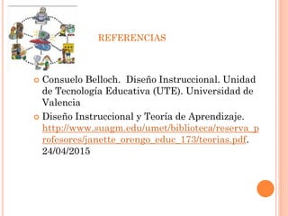  Consuelo Belloch. Diseño Instruccional. Unidad
de Tecnología Educativa (UTE). Universidad de
Valencia
 Diseño Instruccional y Teoría de Aprendizaje.
http://www.suagm.edu/umet/biblioteca/reserva_p
rofesores/janette_orengo_educ_173/teorias.pdf.
24/04/2015
REFERENCIAS
 