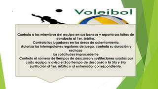 .
Controla a los miembros del equipo en sus bancas y reporta sus faltas de
conducta al 1er. árbitro.
Controla los jugadores en las áreas de calentamiento.
Autoriza las interrupciones regulares de juego, controla su duración y
rechaza
las solicitudes improcedente
Controla el número de tiempos de descanso y sustituciones usadas por
cada equipo, y avisa el 2do tiempo de descanso y la 5ta y 6ta
sustitución al 1er. árbitro y al entrenador correspondiente.
 