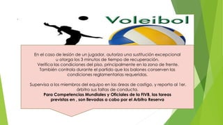 .
En el caso de lesión de un jugador, autoriza una sustitución excepcional
u otorga los 3 minutos de tiempo de recuperación.
Verifica las condiciones del piso, principalmente en la zona de frente.
También controla durante el partido que los balones conserven las
condiciones reglamentarias requeridas.
Supervisa a los miembros del equipo en las áreas de castigo, y reporta al 1er.
árbitro sus faltas de conducta.
Para Competencias Mundiales y Oficiales de la FIVB, las tareas
previstas en , son llevadas a cabo por el Arbitro Reserva
 
