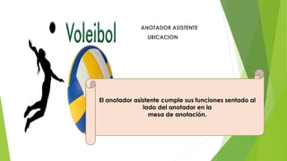 ANOTADOR ASISTENTE
UBICACION
El anotador asistente cumple sus funciones sentado al
lado del anotador en la
mesa de anotación.
 